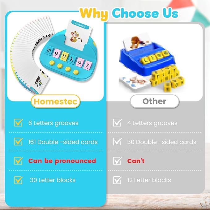 Phonics Flash Cards for Toddlers, Matching Letter Game Learning Toys for Kid, Autism Speech Therapy Materials 322 Sight Words,Boy Girl Birthday