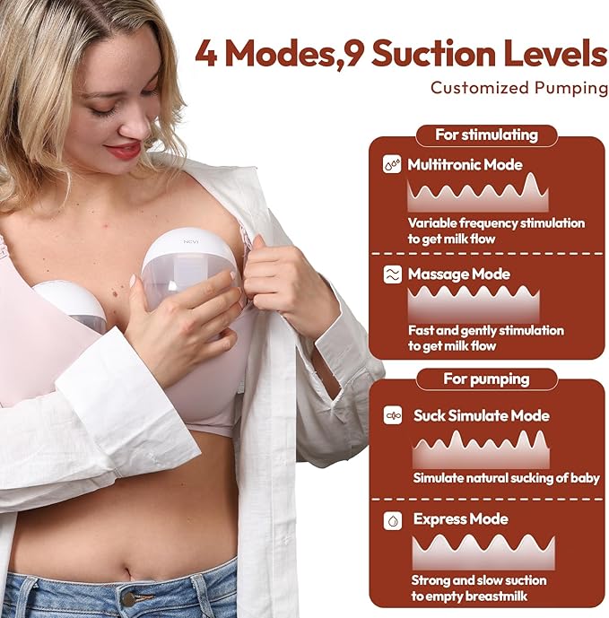 NCVI Hands Free Breast Pump 8131, Wearable Breastfeeding Pump with 4 Modes & 9 Levels, Portable Rechargeable Milk Pump with LED Display, Low Noise & Discreet, 19/21/24 mm Flanges, White