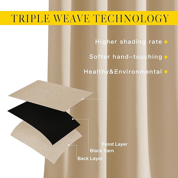 NICETOWN Biscotti Beige Cafe Curtains 36 inches Long, Grommet Thermal Drapes Room Darkening Short Window Treatments for Bathroom, 2 Panels, W52 x L36
