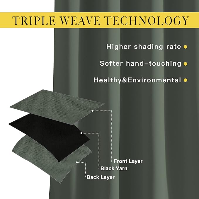 NICETOWN Room Darkening Curtains for Room Divider, Grommet Thermal Curtains Light & Sound Reducing Window Treatments for Sliding Glass Door, W66 x L118, Dark Mallard, 2 Panels