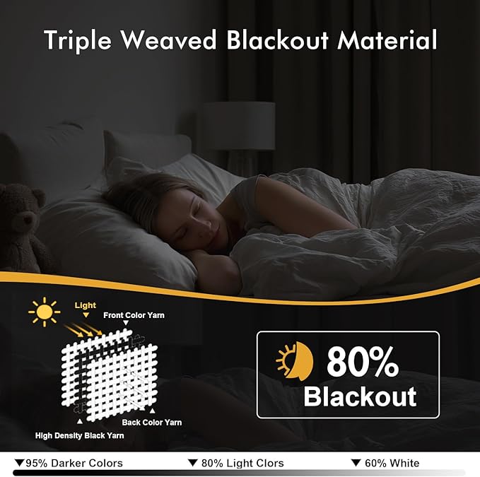MIULEE Short Curtains for Windows - Greyish White Blackout Half Window Curtains Thermal Insulated Privacy Drapes for Kitchen Bedroom Bathroom Grommet Top Small Basement Tiers W40 x L36 Inch 2 Panels