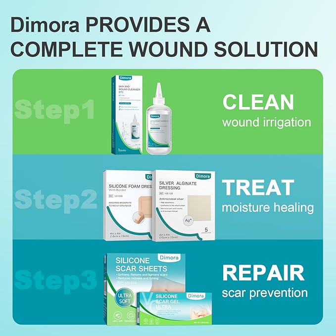 Dimora Silicone Wound Contact Layer, Non-adhering Dressing, Transparent Wound Dressing Pads, 3in x 4in (7.5cm x 10cm), 10 pcs