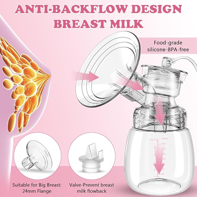 Double Electric Breast Pump Strong Suction, Portable Breast Pump Electric Breastfeeding Pump, Rechargeable Milk Pump with 4 Modes & 9 Levels, Low Noise, Anti-Backflow & LED Display, 24mm Flange, Pink
