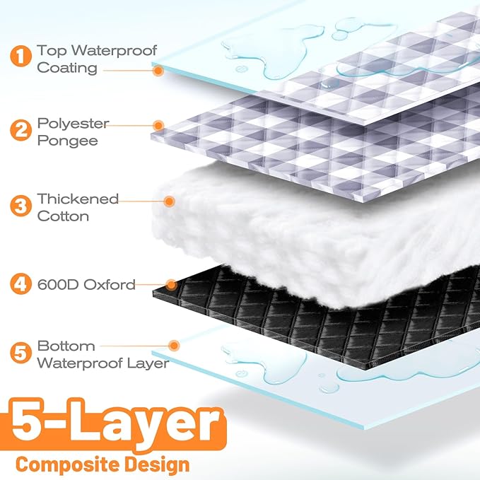 TigeJoy Extra Large Picnic Blanket Waterproof Foldable 80''x80'', Outdoor Picnic Mat Beach Blanket Sandproof for Park, Grass, Travel, Hiking, Camping Essentials, Gingham Picnic Blanket