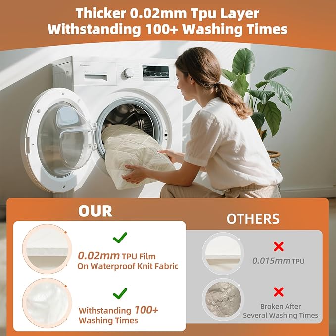 Lofe Organic Cotton Twin Mattress Protector - Top&Side 100% Waterproof Mattress Protector, Breathable Organic Mattress Protectors, Noiseless Twin Mattress Protectors Waterproof 75x39x17 in