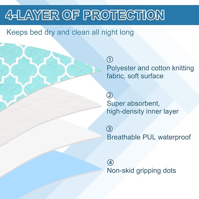 OUTCREATOR® Washable Bed Pads 21" x 22" (Pack of 2), Incontinence Mattress Protector, Anti-Slip Waterproof Underpads for Adults Kids Elderly Pets, Absorbency & Reusable Bedwetting Pads (Green)