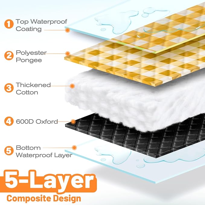 TigeJoy Extra Large Picnic Blanket Waterproof Foldable 80''x100'', Outdoor Picnic Mat Beach Blanket Sandproof for Park, Grass, Travel, Hiking, Camping Essentials, Gingham Picnic Blanket