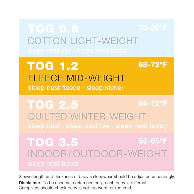 baby deedee Sleep Nest Fleece Baby Sleeping Bag, Wearable Blanket, Mocha Hot Pink, 6-18Month