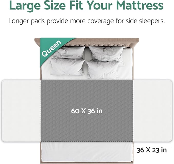 CoolShields Waterproof Bed Pads, 60" x 36" Washable Reusable Mattress Protector Bedwetting Pad for Incontinence