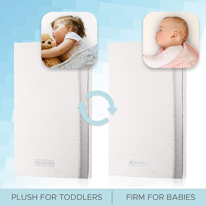 Organic Cotton 2-Sided Crib Mattress | Waterproof Washable Protector w/Ventilated Foam Lining | Light 2-in-1 Baby Mattress w/Firm Support for Infant & Soft CertiPUR Foam for Toddler | 52x27.5x4”