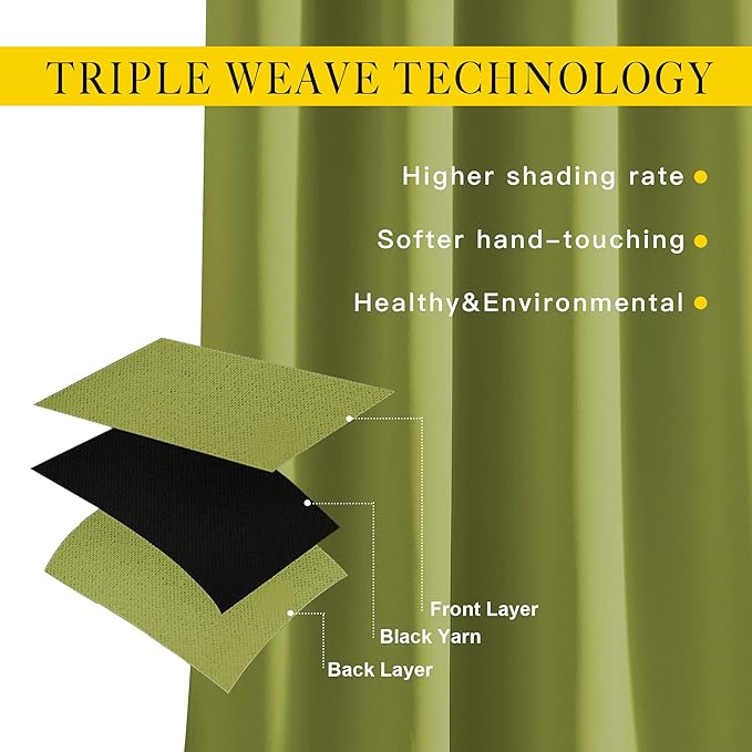 NICETOWN Room Darkening Room Divider Curtains 118 inches Long, Grommet Thermal Window Treatments Sound Reducing Drapes for Sliding Glass Door, Fresh Green, W66 x L118, 2 Pieces