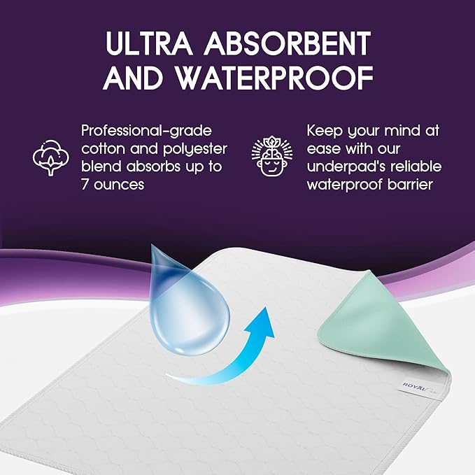 Incontinence Bed Pads - 4 Pack 24” x 36” Reusable Waterproof Mattress Protectors - Highly Absorbent, Machine Washable - for Children, Pets and Seniors - Assorted Colors - Royal Care