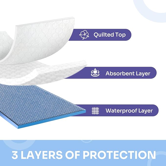 Heavy Absorbency Bed Pad, Washable and Reusable Incontinence Bed Underpads, 34"X52" (2 Pack), Waterproof Mattress Protector
