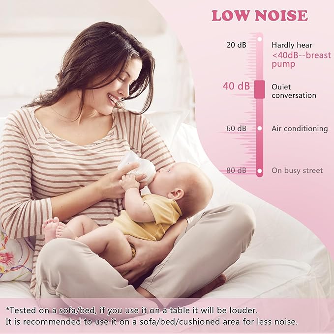 Double Electric Breast Pump Strong Suction, Portable Breast Pump Electric Breastfeeding Pump, Rechargeable Milk Pump with 4 Modes & 9 Levels, Low Noise, Anti-Backflow & LED Display, 24mm Flange, Pink