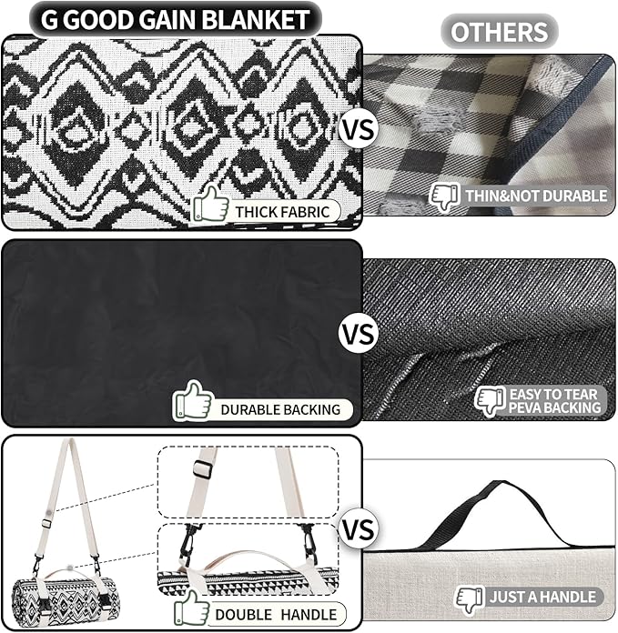 Picnic Blankets Outdoor Extra Large-Waterproof Picnic Blanket with Shoulder Carry Strap | Machine Washable Picnic Mat with Sandproof Backing for Park , Grass, Camping, Hiking, Concerts (Black)