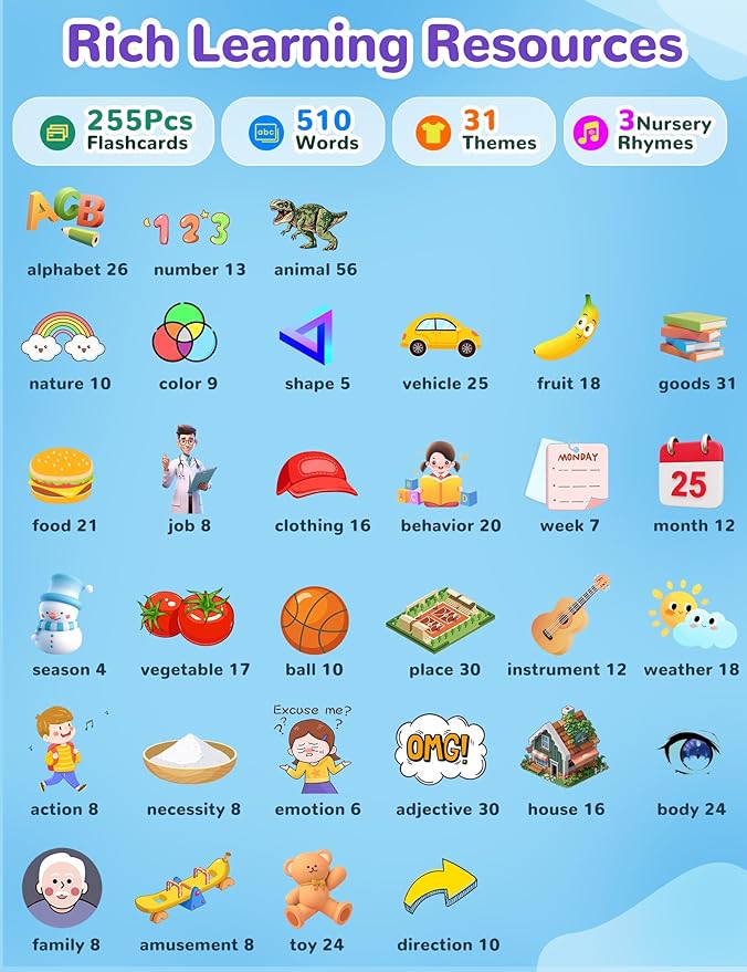 Spanish & English Talking Flash Cards for Toddlers, 510 Sight Words Bilingual Learning Toys for Children, Autism Pocket Speech Therapy Toys, Español Vocabulary Educational Flashcards