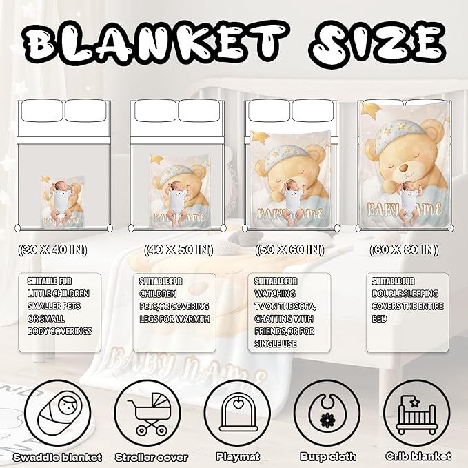 Ship Next Day, Personalized Baby Blanket – Printed in USA, Custom Baby Blanket for Boys & Girls, Baby Blanket with Name, Baby Shower, Easter, Christmas, Birthday Newborn & Toddler Gifts, Baby Gifts