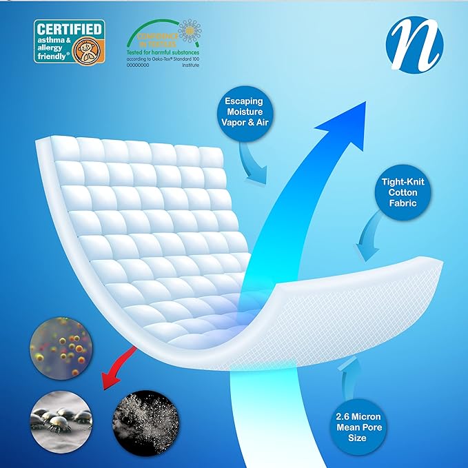 National Allergy Superior 100% Cotton Queen Mattress Protector Zippered - 60" x 80" x 15" - Hypoallergenic Bed Encasement - Breathable Dust Proof Cover - AAFA & Oeko-TEX Standard 100 Certified