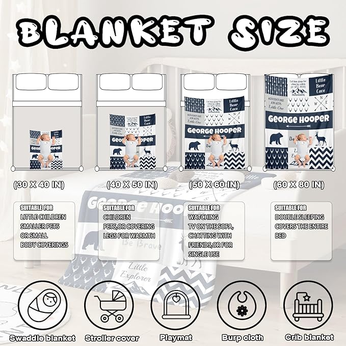 Ship Next Day, Personalized Baby Blanket – Printed in USA, Custom Baby Blanket for Boys & Girls, Baby Blanket with Name, Baby Shower, Easter, Christmas, Birthday Newborn & Toddler Gifts, Baby Gifts