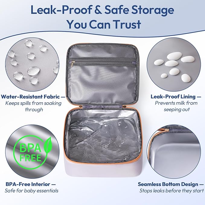 NCVI Breast Pump Bag for Spectra S1/S2, Breast Milk Cooler Travel Bag with Ice Pack, Double Layer Removable Breast Pump Backpack for Working Moms, Insulated Cooler Bag for Bottle & Nursing Essentials