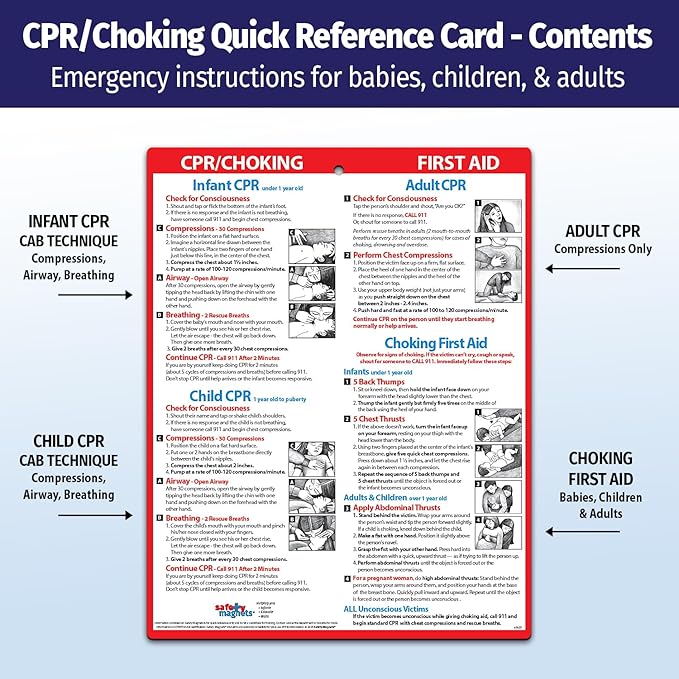 Safety Magnets by ZOCO – CPR & Choking Fridge Magnet (2-Pack) – First Aid Instructions for Infants, Children, & Adults – Heimlich Maneuver Laminated Card 8.5" x 11"