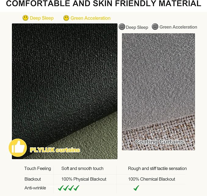 NICETOWN Grommet Blackout Curtains for Living Room Bedroom Window Panels, Thermal Insulated Soundproof Sliding Door Curtains for Patio Glass Door (W52 x L95 Inch, 2 Panels, Dark Mallard)